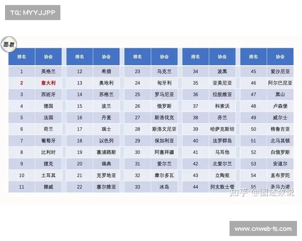 意甲赛程调整对球队备战影响显著,各队重新评估战术策略